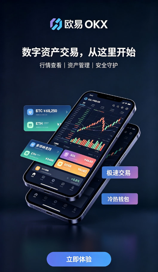下载欧交易所官方现货交易界面